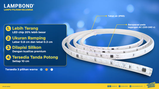 Jangan Salah Pilih LED Strip: Pastikan LED Strip Lapisan Silikon IP65