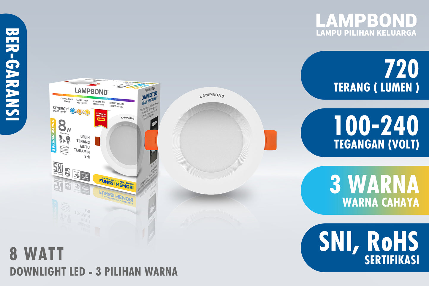 Lampbond® - Downlight LED Synergy Smart Switch 8 Watt - 3 Pilihan warna FM