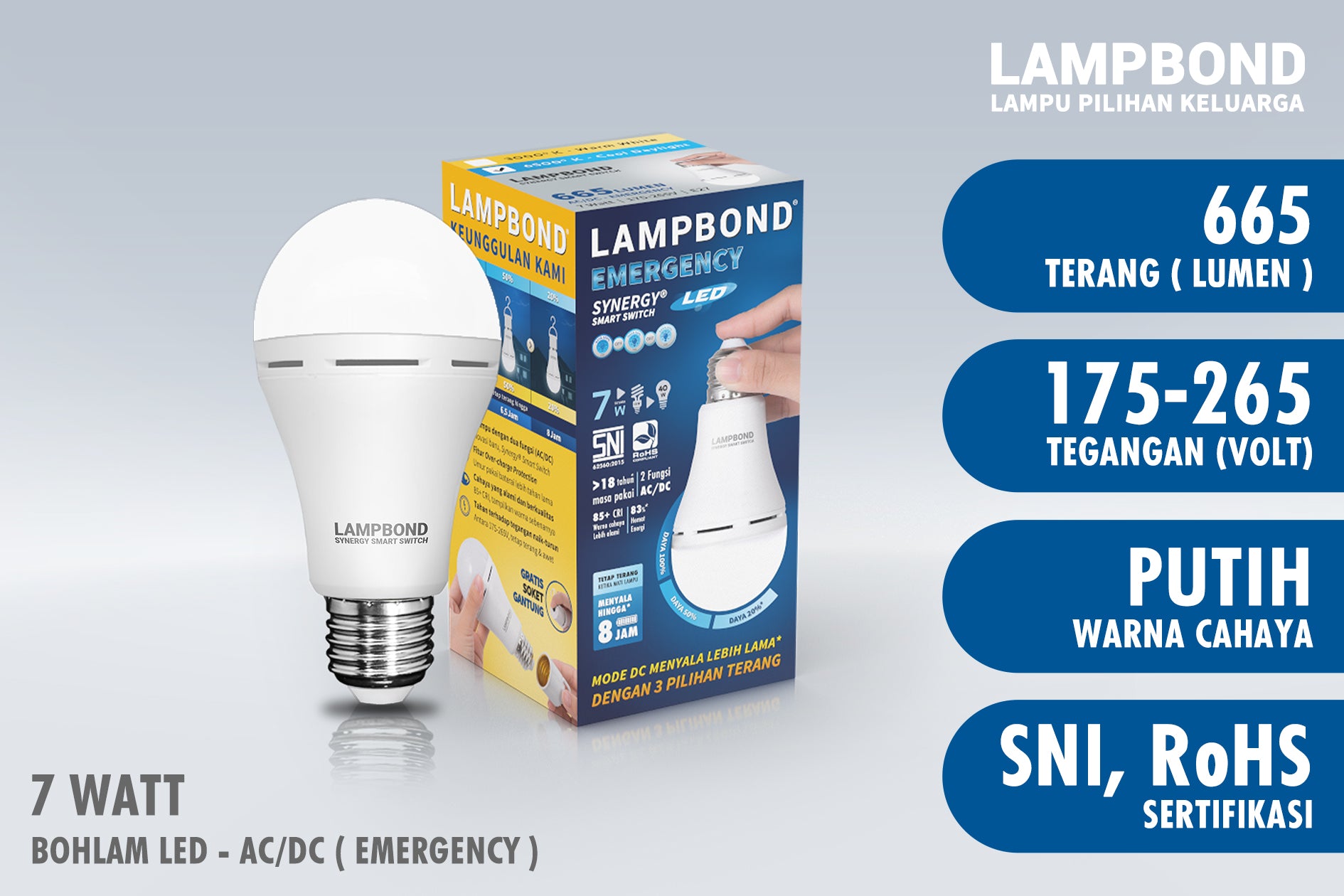lampu bohlam led emergency 7 watt cool daylight lampbond